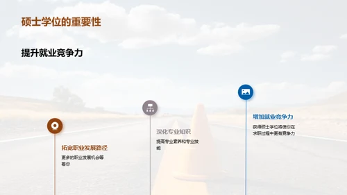 硕士之路深度探析
