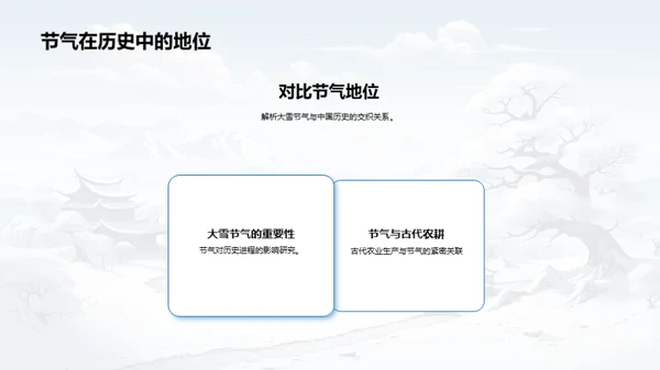 大雪节气与历史进程