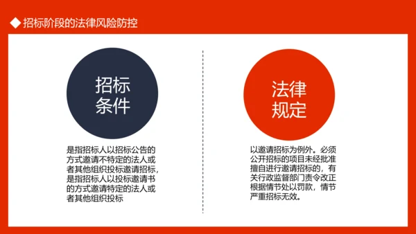 违反招标投标法规的法律责任PPT模板