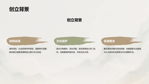 国家博物馆历史与文化介绍
