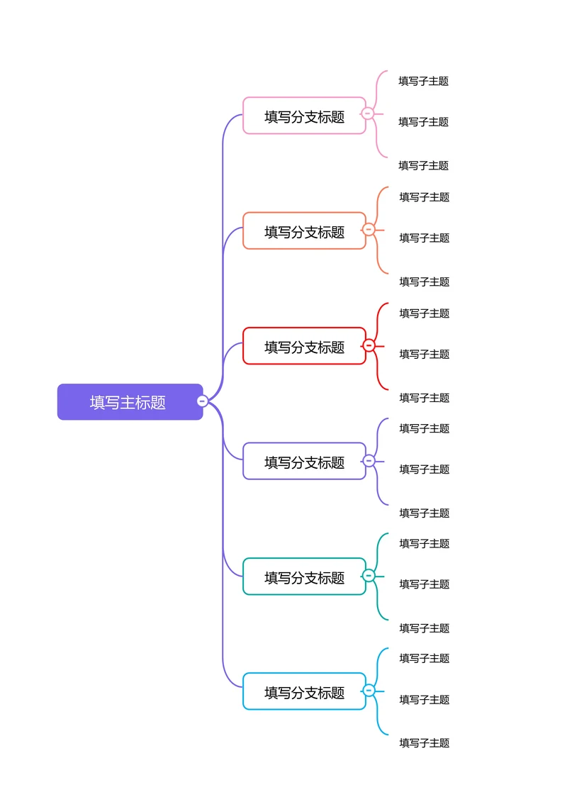 紫色简约横版基础思维导图