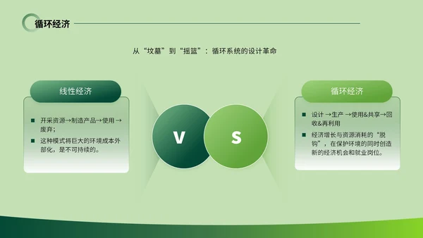 绿色系简约风世界清洁日PPT模板