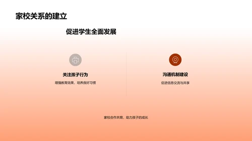 养成良好学习行为PPT模板