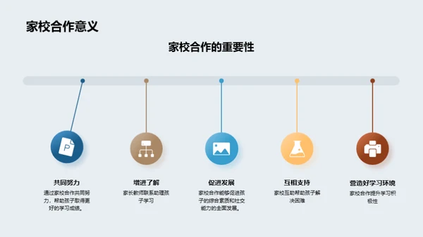 共育合作 携手前行