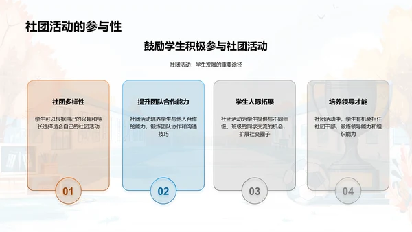 社团活动效益报告PPT模板