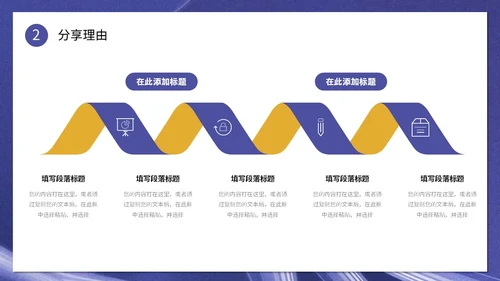 创意书本读书人物插画读书分享会通用模板PPT
