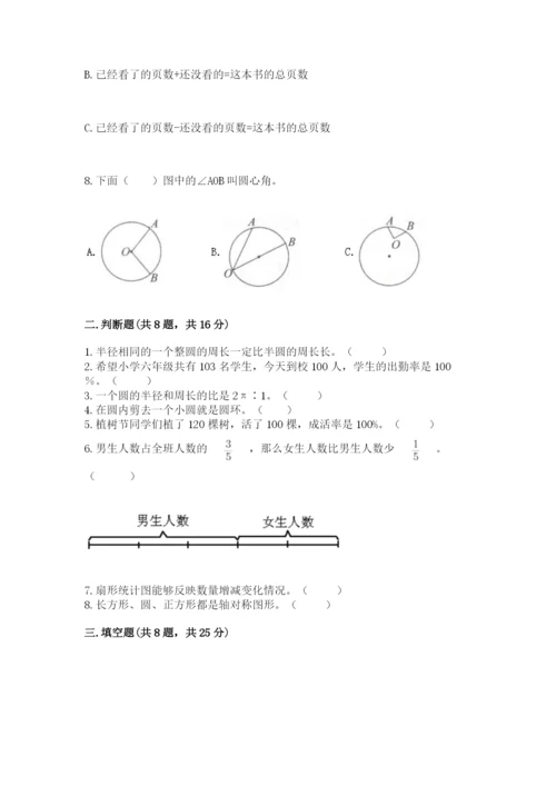 小学六年级上册数学期末测试卷（综合题）word版.docx