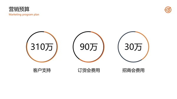 公司品牌营销方案计划PPT模板