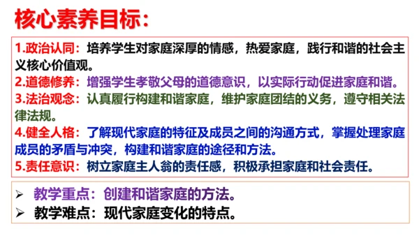 【新课标】7.3 让家更美好课件（29张PPT）【2023秋新教材】