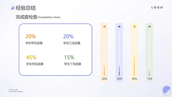 护理教学查房医疗工作医护汇报ppt模板