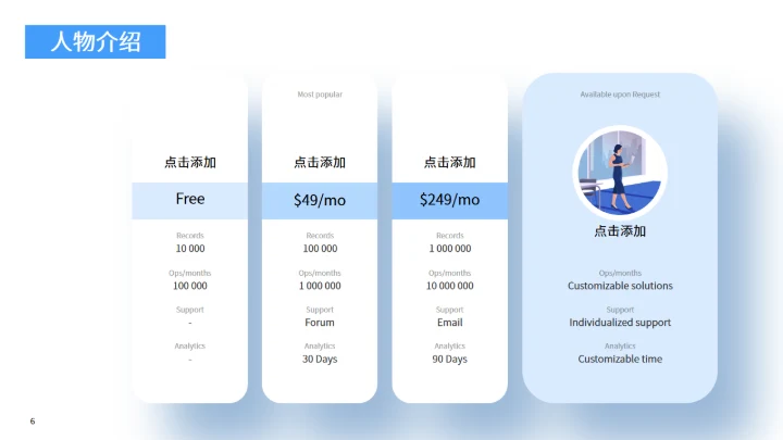 商务大气人物介绍通用PPT模板