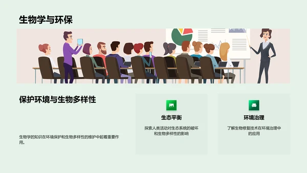 生物学实践应用PPT模板