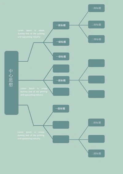 思维导图流程图
