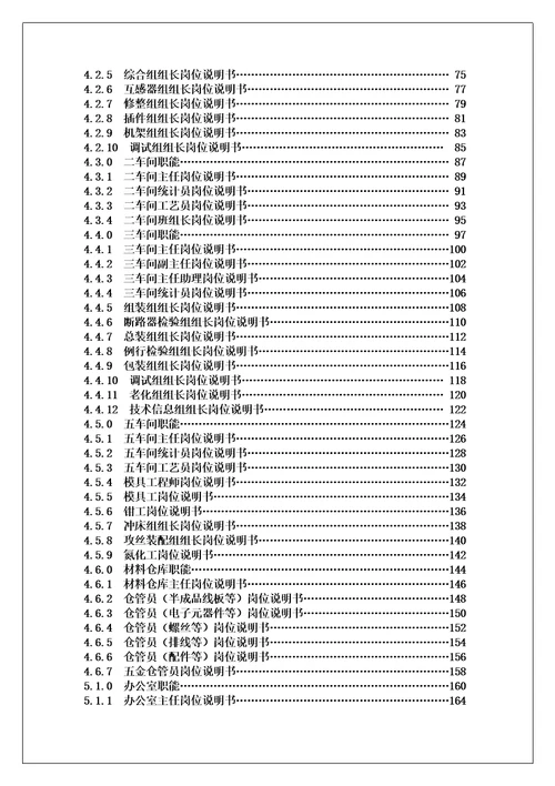 各个部门职能及岗位说明书电器公司