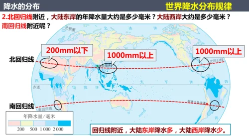 4.3降水的变化与分布七年级地理上册同步课件（人教版2024）（共23张PPT）