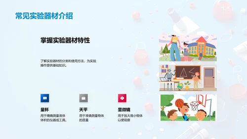 物理实验操作指导PPT模板