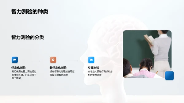 智力揭秘与提升