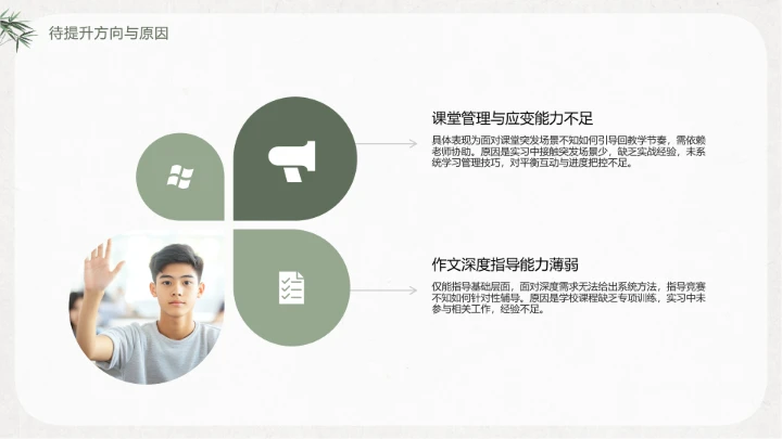 绿竹风汉语言文学专业大学生职业生涯规划发展展示PPT模版