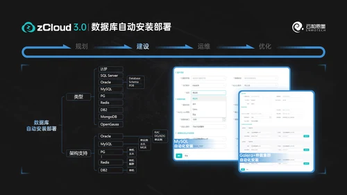 科技风数据库产品发布会ppt模版