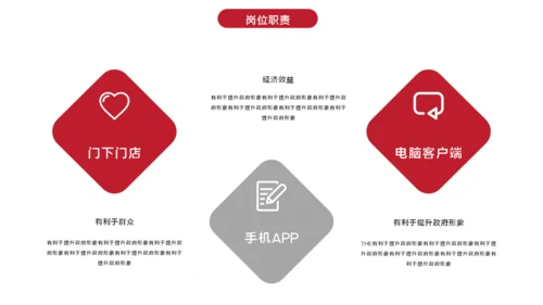 产品经理述职报告通用PPT模版