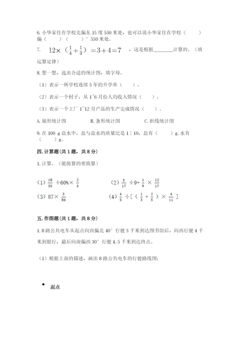 小学数学六年级上册期末考试试卷【新题速递】.docx