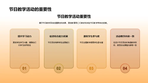 节日教学的魅力