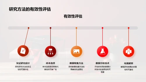 教育学研究新视角