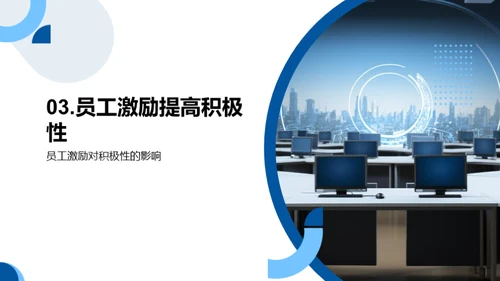 激发呼叫中心员工活力