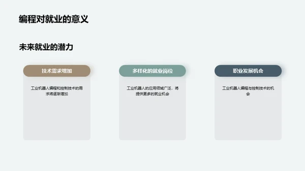 掌握工业机器人技术