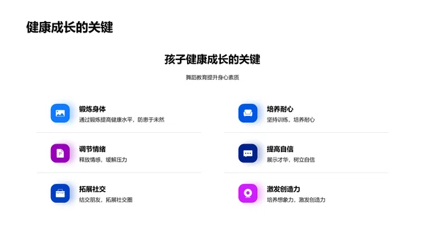舞蹈教育全益PPT模板