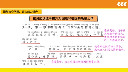 10 升国旗  课件