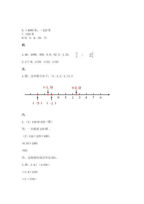 辽宁省【小升初】小升初数学试卷及参考答案（突破训练）.docx