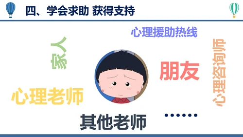魔法飞毯开学班会PPT模板