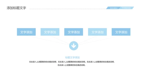 简约大气医疗护士报告医生医学研究报告PPT模板