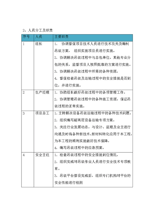 空调机组吊装方案