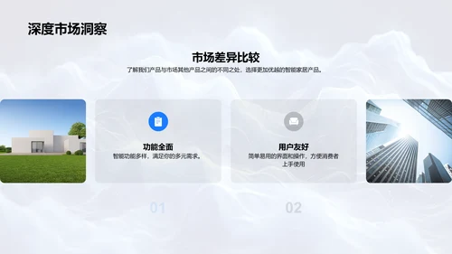 智能家居产品路演PPT模板