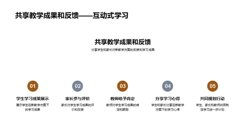 新教学方案探析