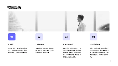 多色插画竞聘述职PPT案例