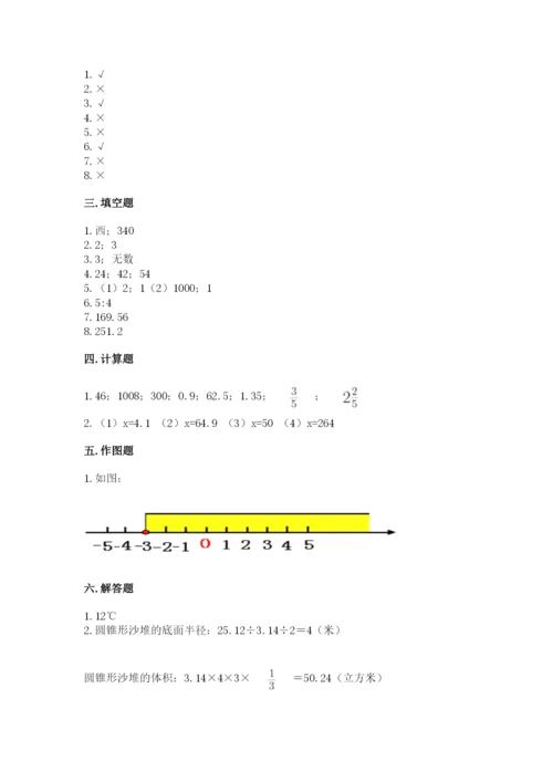 冀教版小学六年级下册数学期末综合素养测试卷及参考答案（最新）.docx