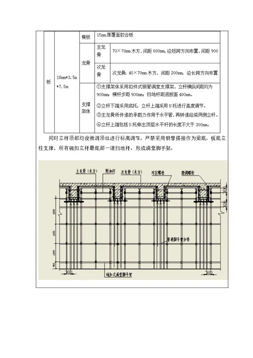 地下室内脚手架技术交底--