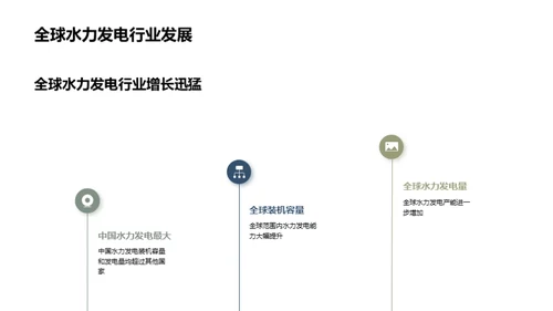 水力发电：未来展望