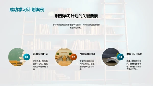 学习进阶之路