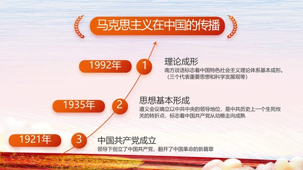 手绘党建年终工作总结汇报PPT党课
