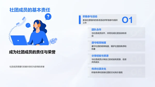 社团活动历程及展望PPT模板