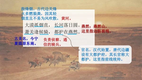 第13课《 唐诗五首》课件