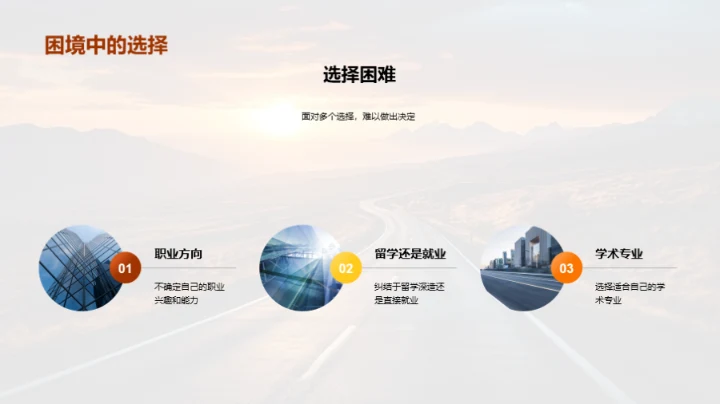 成长之旅的转型篇章