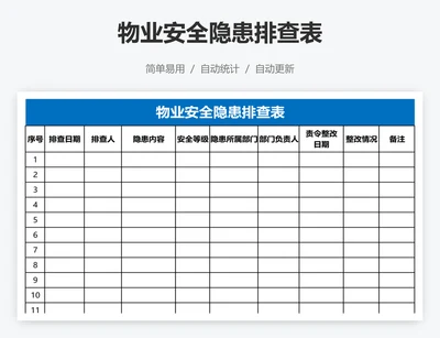 物业安全隐患排查表