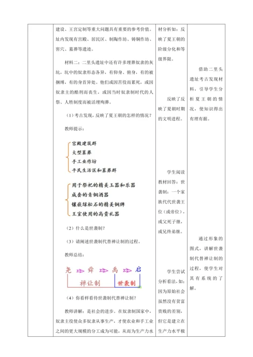 第4课夏商周的更替教案（表格式）人教版七年级历史上册第二单元