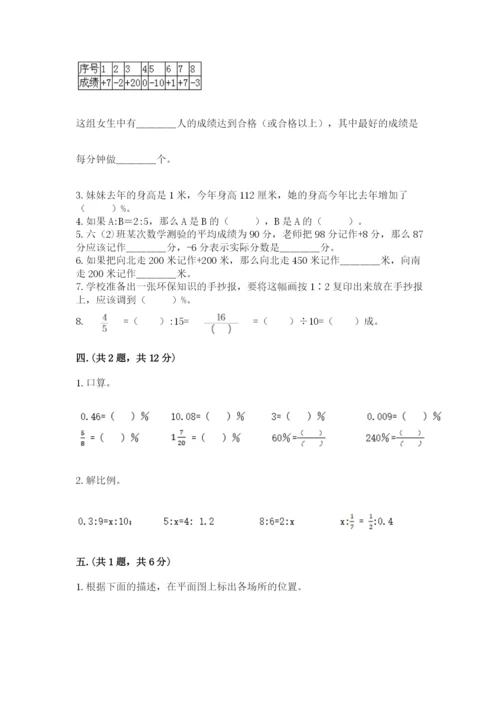 小学数学六年级下册竞赛试题（夺冠系列）.docx