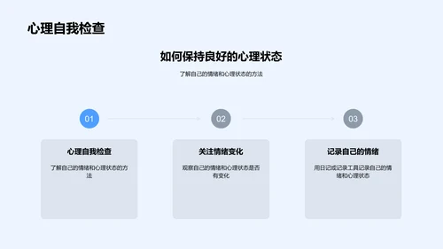 大学生压力应对讲座PPT模板